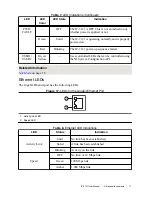 Предварительный просмотр 18 страницы National Instruments IC-3121 User Manual