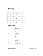 Preview for 44 page of National Instruments IMAQ PCI-1408 User Manual