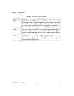 Preview for 29 page of National Instruments IMAQ PXI-1409 User Manual