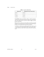 Preview for 24 page of National Instruments Module NI PXI-8250 User Manual