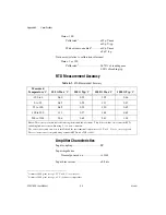 Preview for 59 page of National Instruments Module SCXI-1503 User Manual