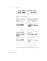 Preview for 39 page of National Instruments MXI-2 Getting Started