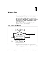 Preview for 12 page of National Instruments MXI Getting Started