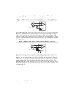 Preview for 12 page of National Instruments myDAQ User Manual