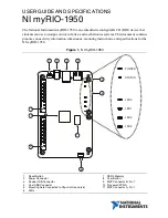 National Instruments myRIO-1950 User Manual preview