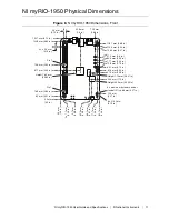 Preview for 11 page of National Instruments myRIO-1950 User Manual