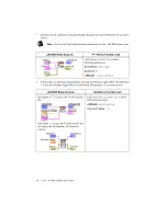 Предварительный просмотр 17 страницы National Instruments NI 4495 Calibration Procedure