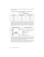 Предварительный просмотр 19 страницы National Instruments NI 4495 Calibration Procedure