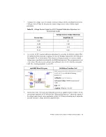 Предварительный просмотр 20 страницы National Instruments NI 4495 Calibration Procedure