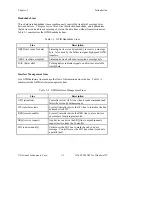 Предварительный просмотр 17 страницы National Instruments NI-488.2M User Manual