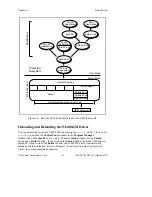 Предварительный просмотр 23 страницы National Instruments NI-488.2M User Manual