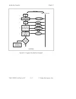 Предварительный просмотр 35 страницы National Instruments NI-488.2M User Manual