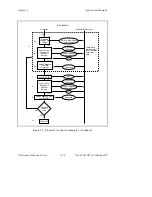 Предварительный просмотр 36 страницы National Instruments NI-488.2M User Manual