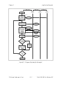 Предварительный просмотр 40 страницы National Instruments NI-488.2M User Manual