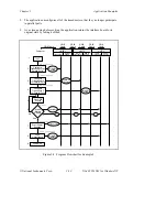 Предварительный просмотр 42 страницы National Instruments NI-488.2M User Manual