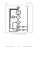 Предварительный просмотр 44 страницы National Instruments NI-488.2M User Manual