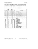 Предварительный просмотр 48 страницы National Instruments NI-488.2M User Manual