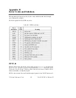 Предварительный просмотр 116 страницы National Instruments NI-488.2M User Manual