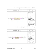 Предварительный просмотр 18 страницы National Instruments NI 5402 Calibration Procedure