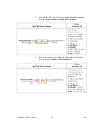 Предварительный просмотр 22 страницы National Instruments NI 5402 Calibration Procedure