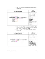 Preview for 24 page of National Instruments NI 5402 Calibration Procedure