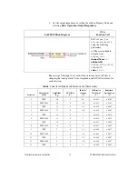 Предварительный просмотр 31 страницы National Instruments NI 5402 Calibration Procedure