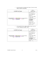 Preview for 42 page of National Instruments NI 5402 Calibration Procedure