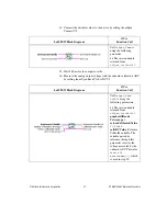 Preview for 47 page of National Instruments NI 5402 Calibration Procedure