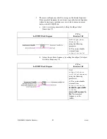 Предварительный просмотр 92 страницы National Instruments NI 5402 Calibration Procedure