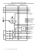 Preview for 12 page of National Instruments NI 5751 Getting Started Manual