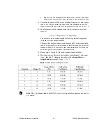 Предварительный просмотр 23 страницы National Instruments NI 5922 Calibration Procedure