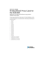 Preview for 2 page of National Instruments NI 6013 Note To Users