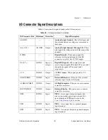 Preview for 32 page of National Instruments NI 6711 User Manual