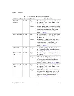 Preview for 33 page of National Instruments NI 6711 User Manual