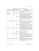 Preview for 34 page of National Instruments NI 6711 User Manual