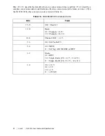 Preview for 32 page of National Instruments NI 9144 User Manual