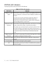 Preview for 12 page of National Instruments NI 9147 Getting Started Manual