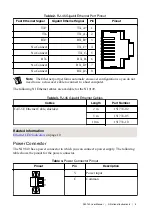 Предварительный просмотр 5 страницы National Instruments NI 9149 User Manual