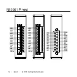 Preview for 12 page of National Instruments NI 9201 Getting Started Manual