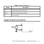 Preview for 13 page of National Instruments NI 9201 Getting Started Manual