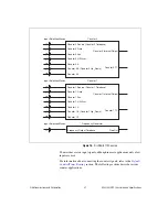 Preview for 42 page of National Instruments NI 9203 User Manual And Specifications