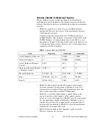 Preview for 54 page of National Instruments NI 9203 User Manual And Specifications