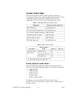 Preview for 65 page of National Instruments NI 9203 User Manual And Specifications