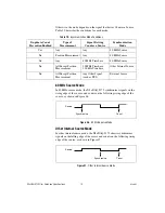 Preview for 75 page of National Instruments NI 9203 User Manual And Specifications