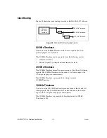 Preview for 77 page of National Instruments NI 9203 User Manual And Specifications