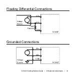 Предварительный просмотр 13 страницы National Instruments NI-9207 Getting Started Manual