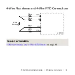 Preview for 19 page of National Instruments NI 9219 Getting Started Manual