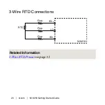 Preview for 20 page of National Instruments NI 9219 Getting Started Manual