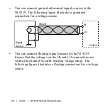 Preview for 26 page of National Instruments NI 9219 Getting Started Manual