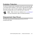 Preview for 29 page of National Instruments NI 9219 Getting Started Manual